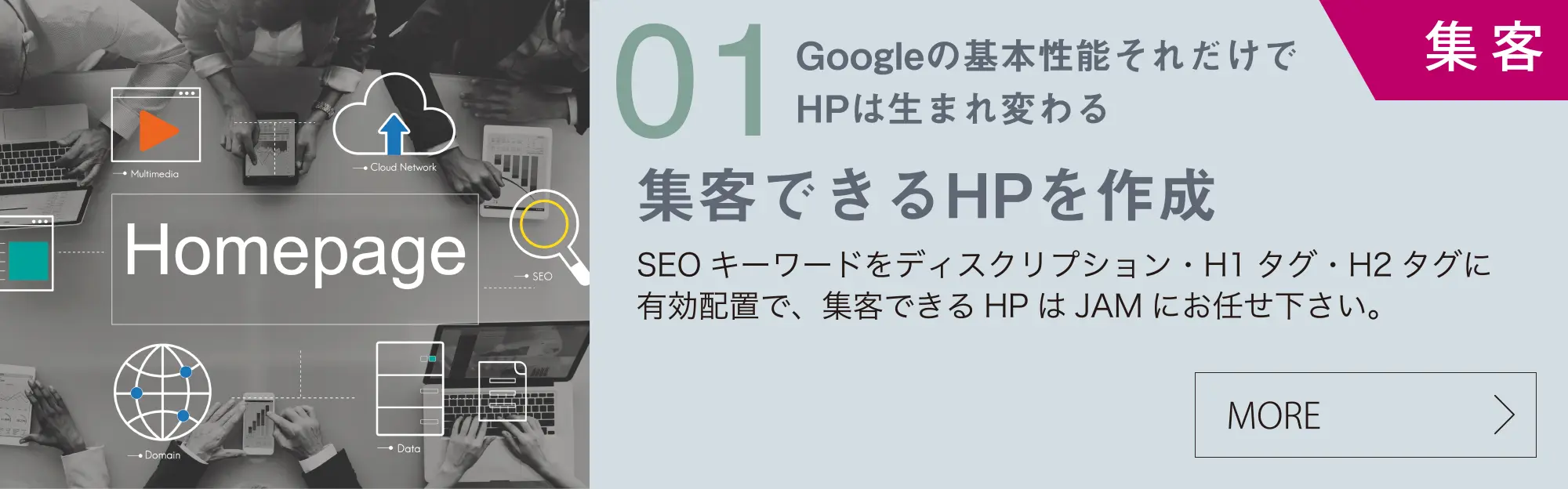 Googleの基本性能それだけでHPは生まれ変わる集客できるHPを作成